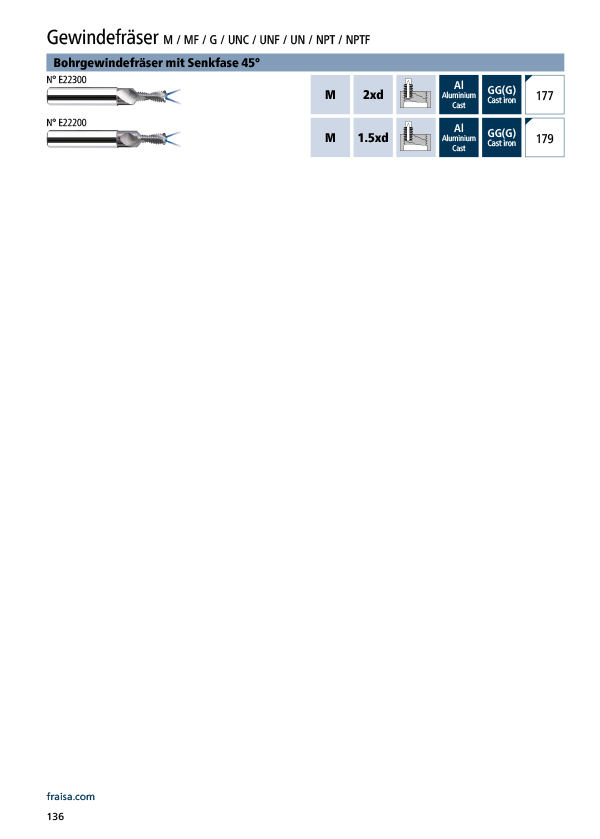 Bohrgewindefräsen mit Senkfase 45° M / MF / G / UNC / UNF / UN / NPT / NPTF