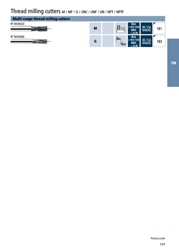 Multi-range thread milling cutters M / MF / G / UNC / UNF / UN / NPT / NPTF