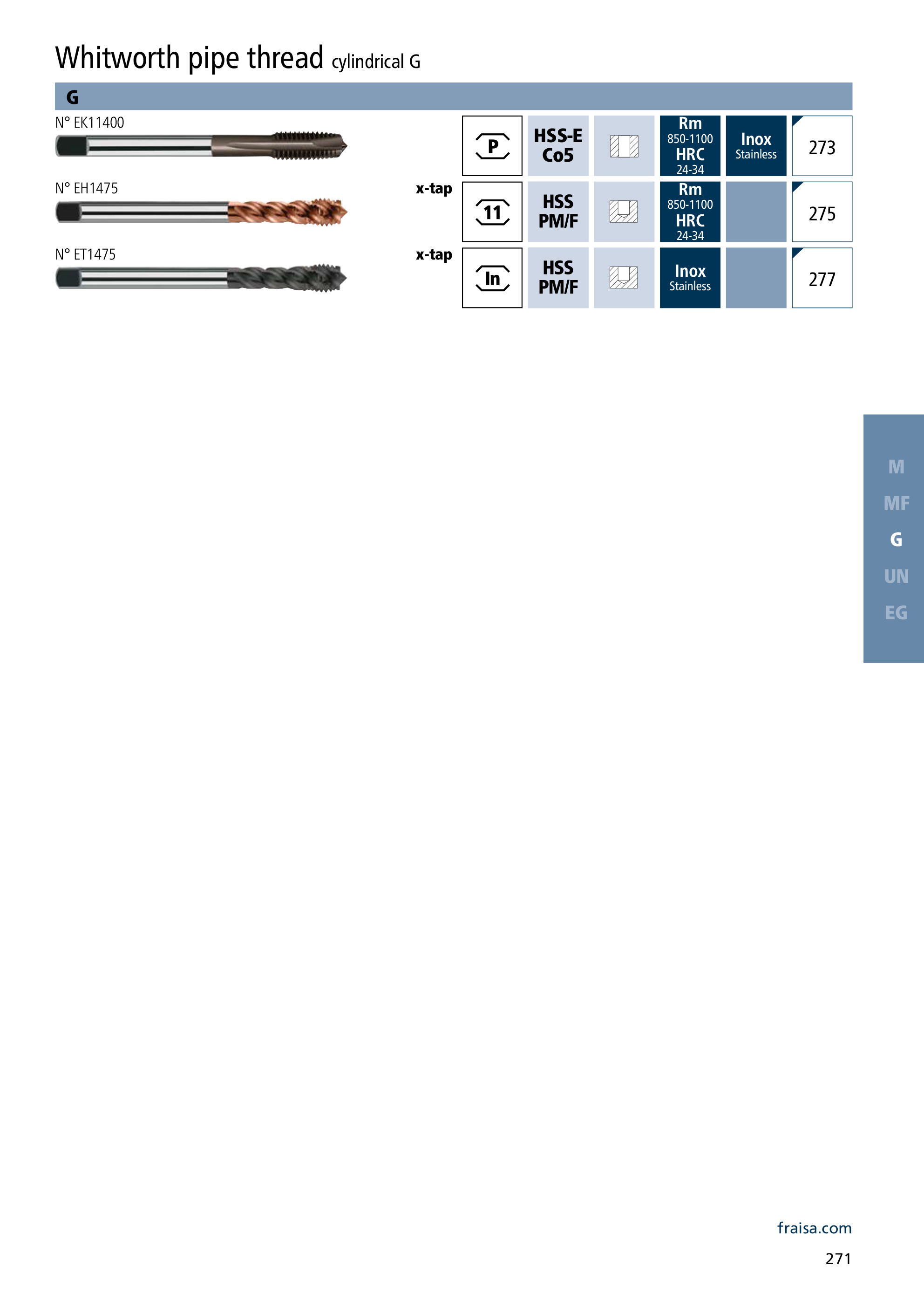 Whitworth pipe thread cylindrical G