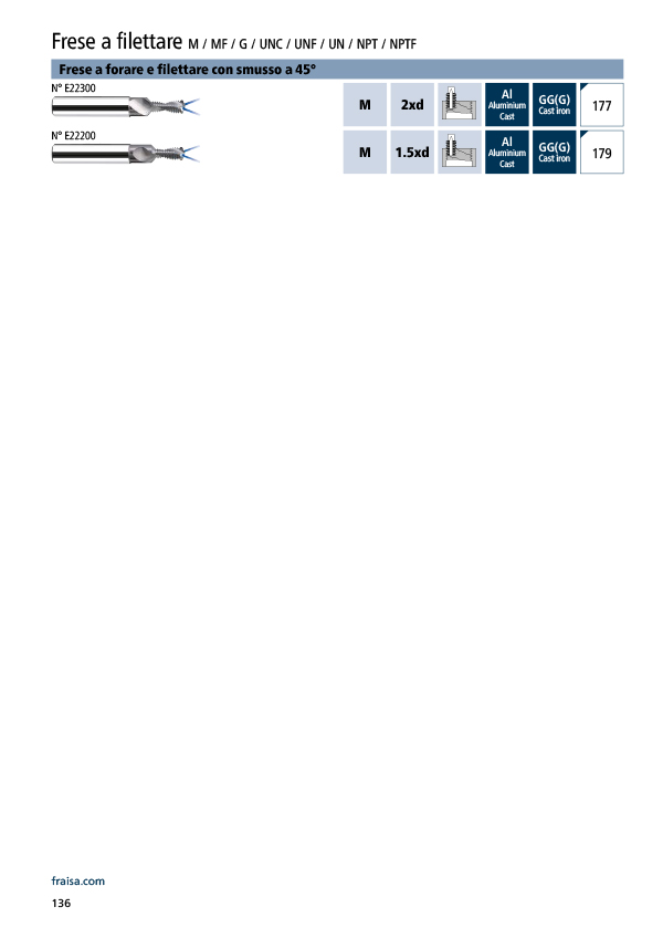 Frese a forare e filettare con smusso 45° M / MF / G / UNC / UNF / UN / NPT / NPTF