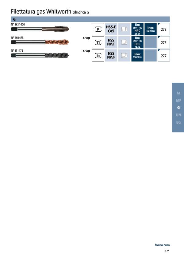 Filettatura gas Whitworth cilindrica G