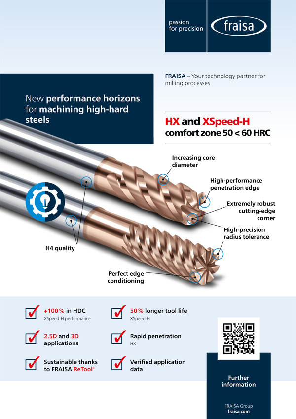 HX and XSpeed-H comfort zone 50 < 60 HRC