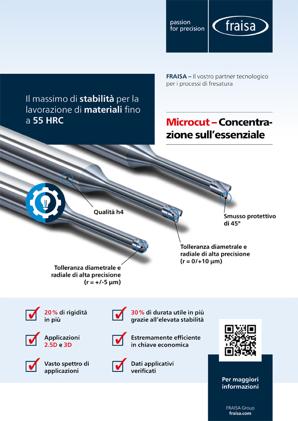 Microcut – Concentrazione sull’essenziale