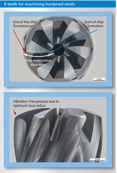 6 teeth for machining hardened steels