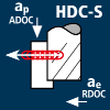 Roughing- trochoidal milling /High Dynamic Cutting – Speed (HDC-S)