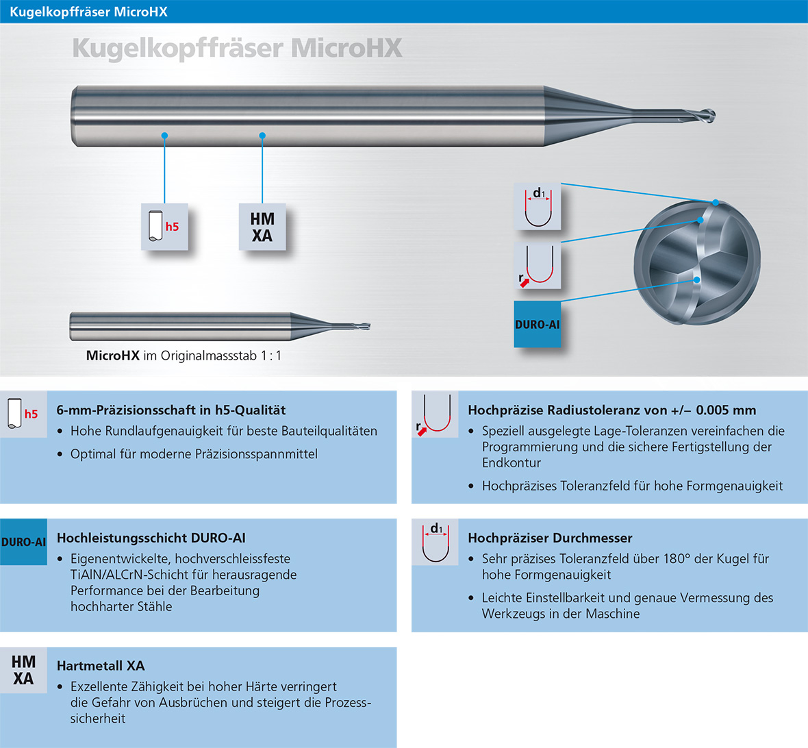 MicroHX