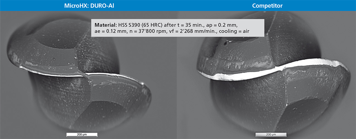 MicroHX Slide 01