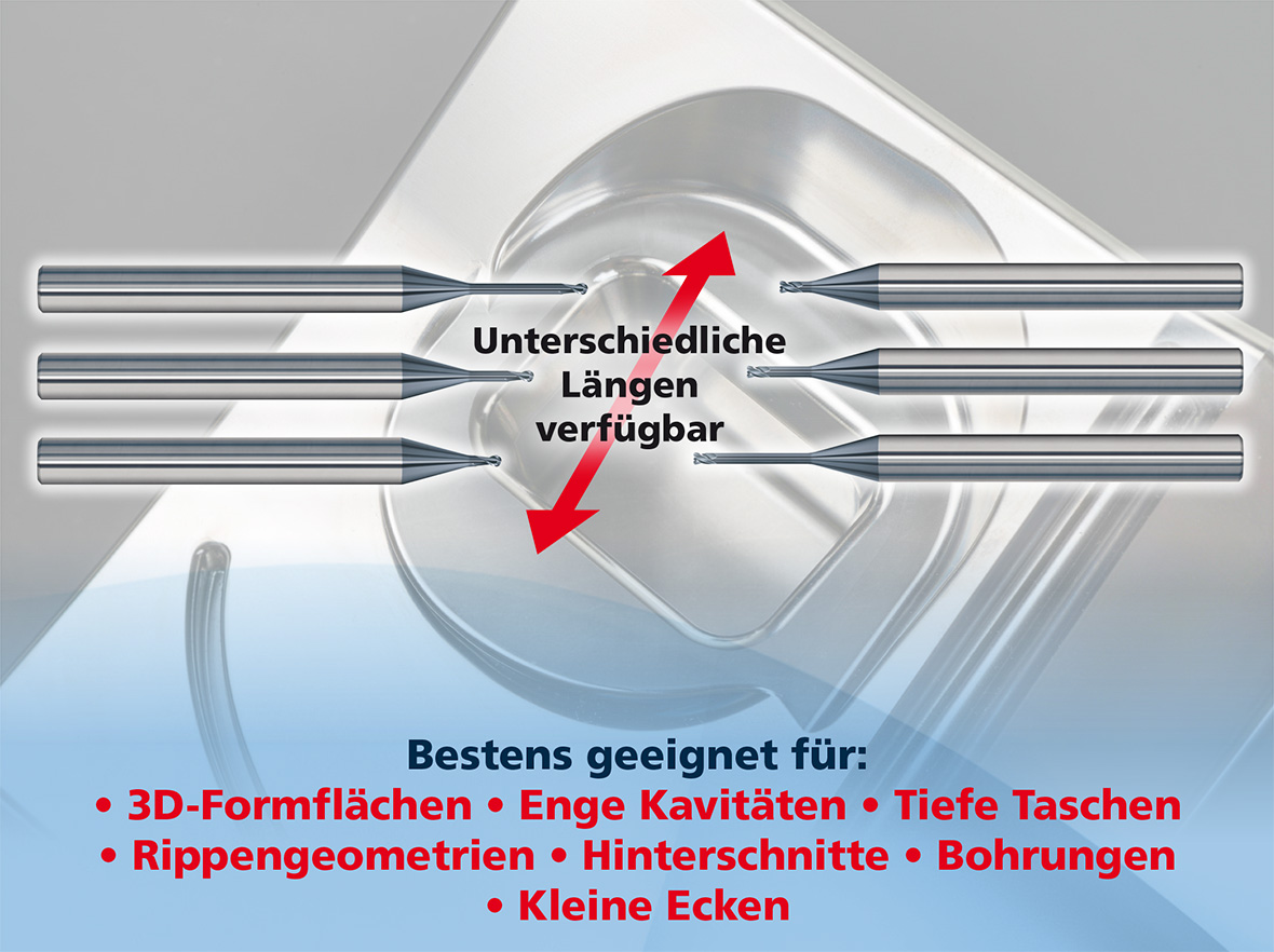 MicroX eignung