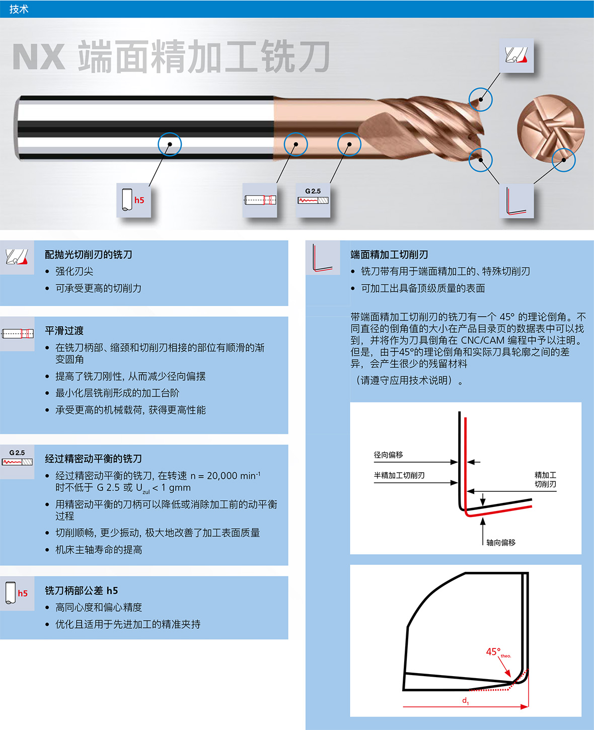 NX Slide 01